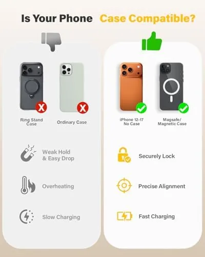 Another view of the 25W Wireless Charger for MagSafe, Magnetic Fast Charging Pad for