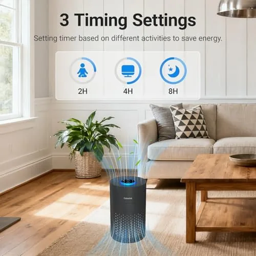 Another view of the 2 Pack Air Purifiers for Bedroom Home, Cobectal Air Cleaner