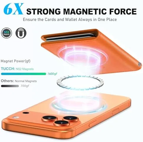 The TUCCH for Magsafe Wallet with 6 Card Holders, RFID Blocking in real use