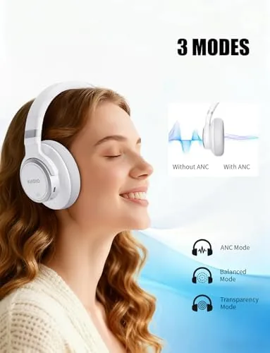 The KVIDIO Hybrid Active Noise Cancelling Headphones, Wireless Bluetooth Headphones Over in real use