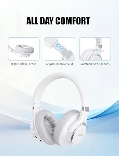 The KVIDIO Hybrid Active Noise Cancelling Headphones, Wireless Bluetooth Headphones Over compared in context