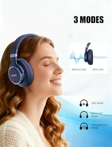 The KVIDIO Hybrid Active Noise Cancelling Headphones, 70 Hours Playtime Bluetooth in real use