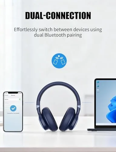 Testing the KVIDIO Hybrid Active Noise Cancelling Headphones, 70 Hours Playtime Bluetooth over two weeks