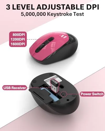 Testing the Colorful Wireless Keyboard and Mouse Combo - Round Keycaps, 2.4GHz over two weeks