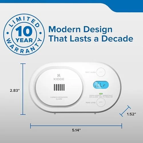 Testing the Kidde Carbon Monoxide Detector, AA Battery-Powered, COBD | Digital Backlit over two weeks