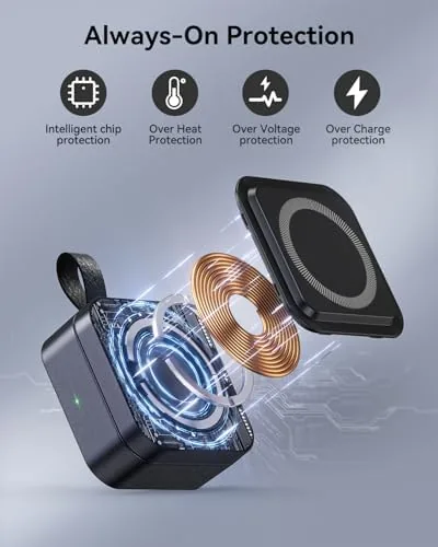 The 3 in 1 Wireless Charging Station for Apple Devices, Magnetic compared in context