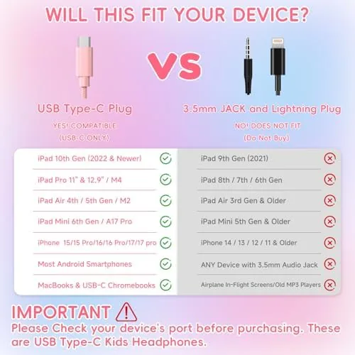 Close look at the Candy Bila USB C Kids Headphones for School,Wired Over-Ear for build quality
