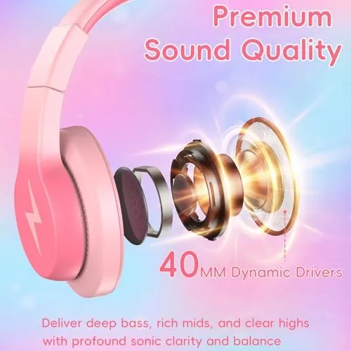 The Candy Bila USB C Kids Headphones for School,Wired Over-Ear for in real use
