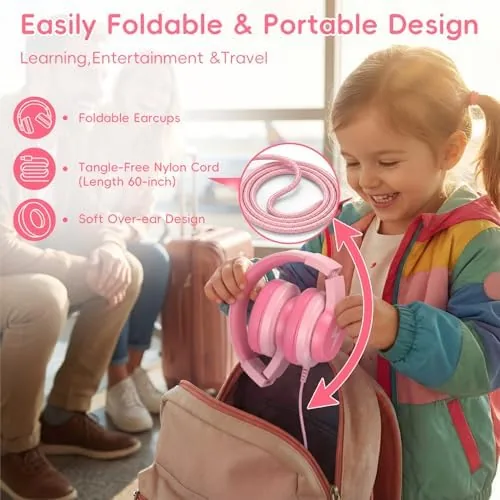 Testing the Candy Bila USB C Kids Headphones for School,Wired Over-Ear for over two weeks