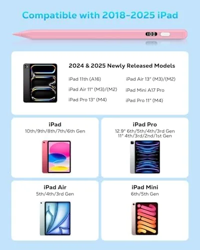 Close look at the Moko Stylus Pen for iPad 2018-2026, USB-C Charge Pencil with build quality