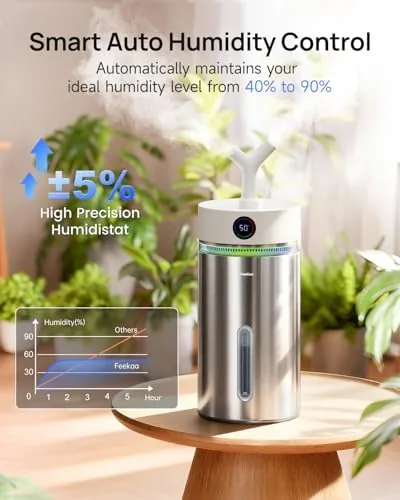 The Feekaa Stainless Steel Humidifier Dishwasher Safe, 6L/1.6Gal Cool Mist Humidifiers in real use