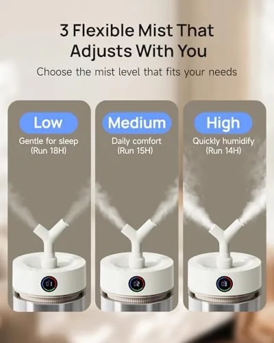 Testing the Feekaa Stainless Steel Humidifier, 4L/1Gal Cool Mist Humidifiers for Bedroom over two weeks