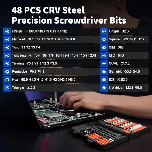 Close look at the STREBITO Micro Screwdriver Set 64 in 1 Magnetic Screwdriver Set build quality