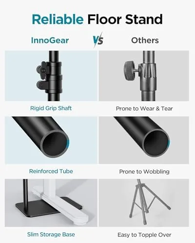 Another view of the InnoGear Mic Stand Floor Microphone Stand with Boom Arm for