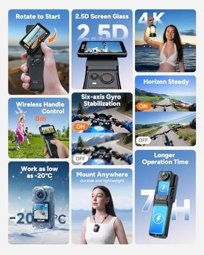 Detail shot of the SJCAM C400 4K Vlogging Camera with 128GB Card,7H Battery,Wearable POV features