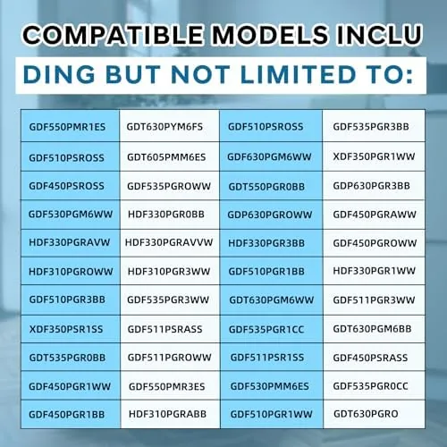 The 2 Pack Dishwasher Mounting Bracket - WD01X27759, Dishwasher Mounting Clips compared in context