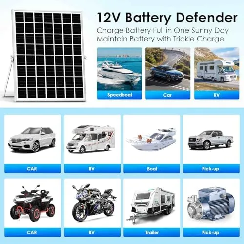 The Solar Powered Battery Charger Trickle Maintainer, 20W 12V Solar Panel compared in context