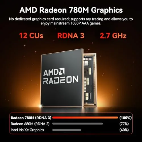 Comparison of the A7 MAX size against a full desktop tower
