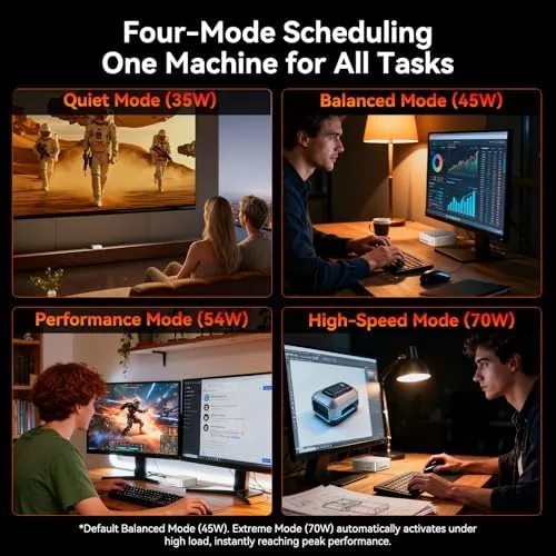 The A7 MAX mounted behind a monitor with the VESA bracket
