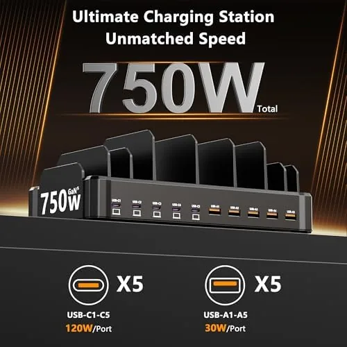 Close look at the 750W Charging Station for Multiple Devices, Zobirez 10-Port Fast Charger build quality