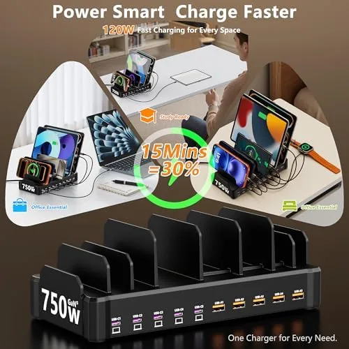 The 750W Charging Station for Multiple Devices, Zobirez 10-Port Fast Charger in real use