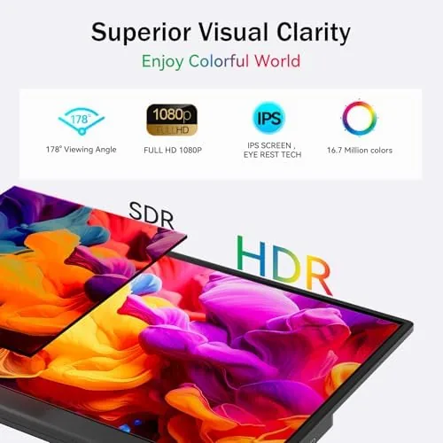 Close look at the Portable Monitor 15.6 Inch 1080P FHD USB-C HDMI Ultra-Slim Travel build quality