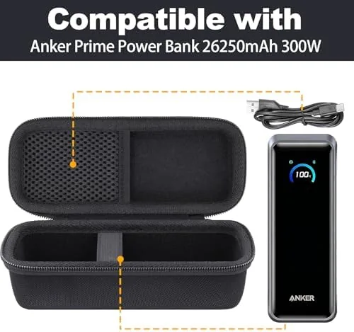The closed case in a backpack with cables running to a phone being charged
