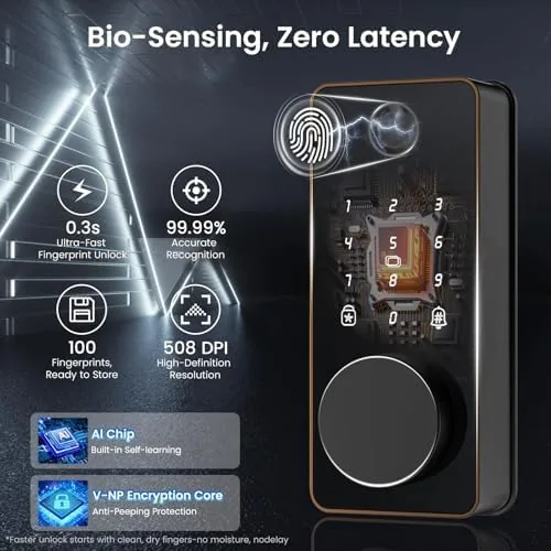 The Smart Deadbolt Lock, 5-in-1 Keyless Entry Door Lock App Control in real use