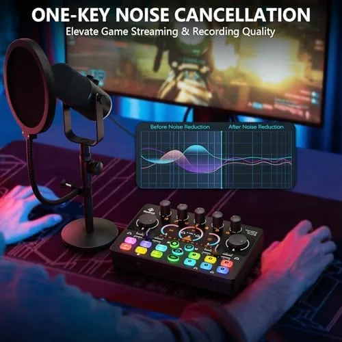 The Podcast Equipment Bundle, Dynamic XLR/USB Gaming Microphone & Streaming Audio in real use