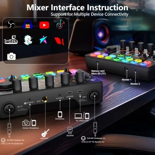 The Podcast Equipment Bundle, Dynamic XLR/USB Gaming Microphone & Streaming Audio compared in context