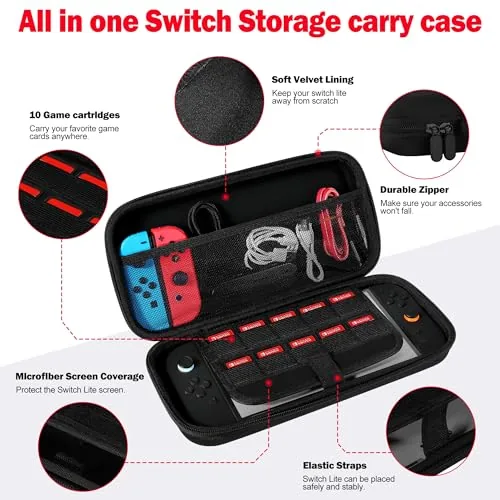 Interior of the case with console, controllers, and cartridges stored