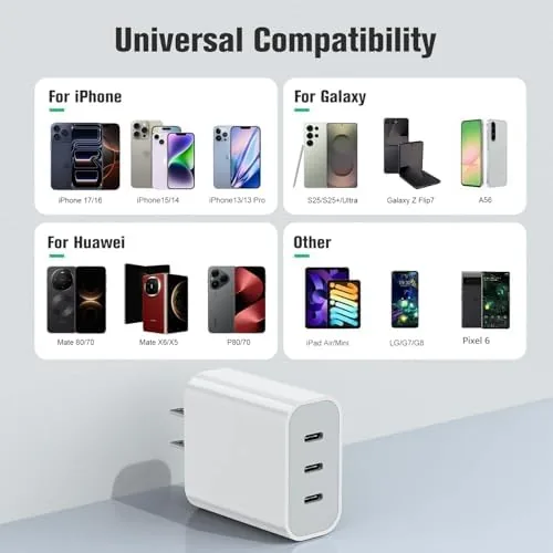 The USB C Charger Block, Amoner 35W 3-Port PD Fast Charger compared in context