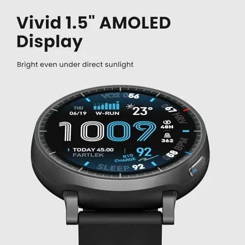 Close up of the Active Max AMOLED display showing the watch face