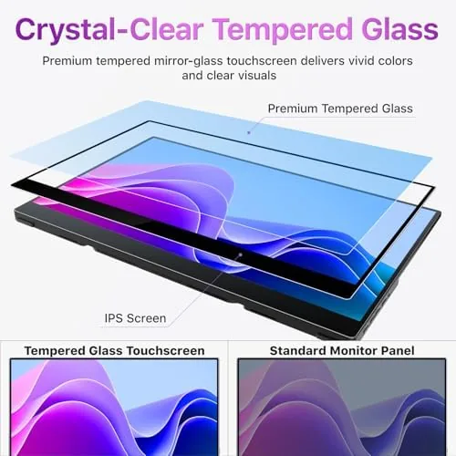 Another view of the cocopar Portable Monitor Touchscreen 15.6 Inch 1080P FHD 90% sRGB