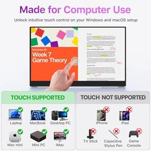 The cocopar Portable Monitor Touchscreen 15.6 Inch 1080P FHD 90% sRGB compared in context