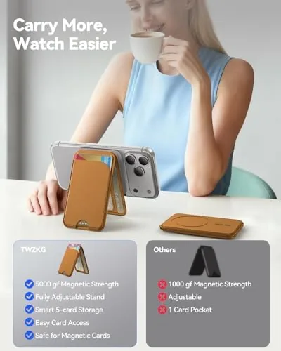 The TWZKG for MagSafe Wallet, 5 Cards Holder with Stand, Magnetic compared in context
