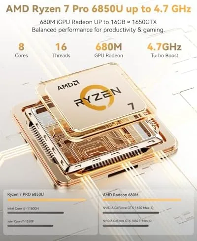 Close look at the NIMO 15.6" Light-Gaming-Laptop, 8 Cores AMD Ryzen 7 Pro 6850U build quality