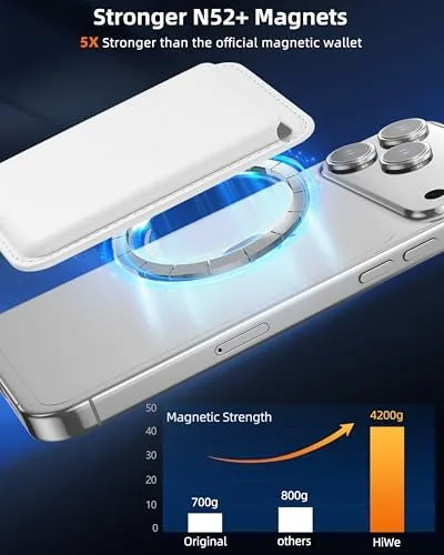 The HiWe for MagSafe Wallet: 3-Card Holder, RFID Blocking, Stronger Magnets in real use