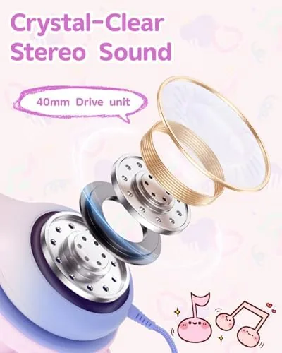 Testing the Over Ear Kids Headphones with HD Mic, Safe Volume Limited over two weeks