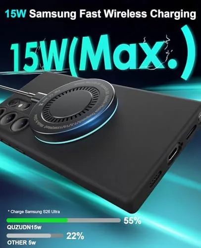 Detail shot of the Wireless Charger 2Pack 6FT Samsung Magnetic MagSafe Fast Charging Pad features