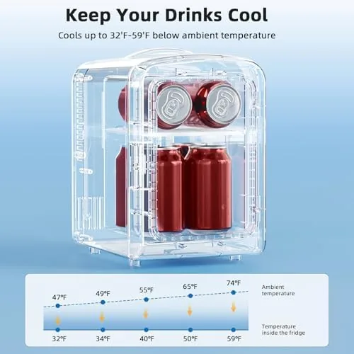 The Antarctic Star Mini Fridge, 4L Capacity/6 Cans Portable Cooler and in real use