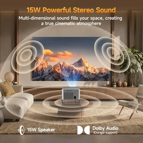 The Alwtniet HY350GT Projector with Google TV, WiFi 6, Bluetooth 5.4 compared in context