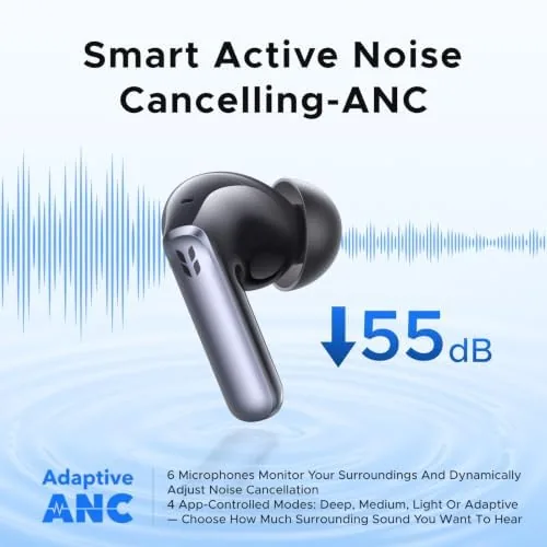 Detail shot of the UGREEN EchoBuds Plus Wireless Earbuds, Adaptive ANC, Bluetooth 6.0, 50H features