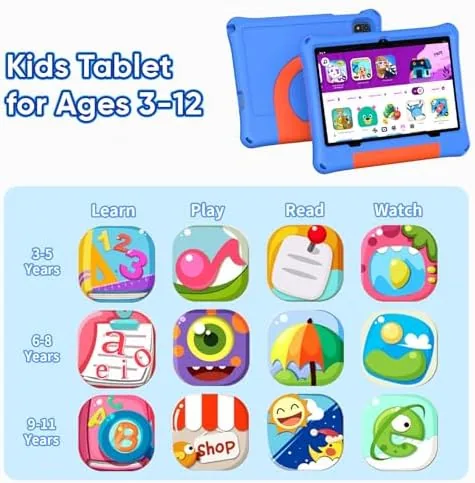 The aiprotablet 10 inch Kids Tablet, Android 16 Tablet for Kid in real use