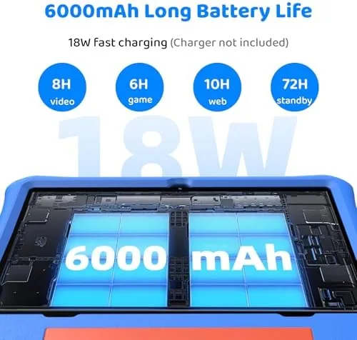 Another view of the aiprotablet 10 inch Kids Tablet, Android 16 Tablet for Kid