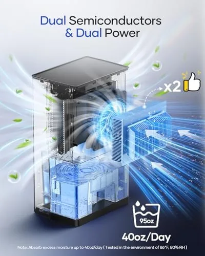 Close look at the Dehumidifier, 95 OZ Water Tank Dehumidifiers for Home with Auto build quality