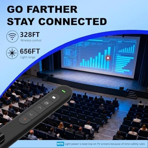 Close look at the Presentation Clicker for Powerpoint Presentations, Black, A | Long-Range Wireless build quality