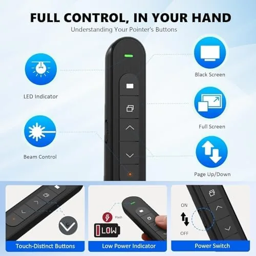 Another view of the Presentation Clicker for Powerpoint Presentations, Black, A | Long-Range Wireless