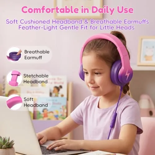 The Candy Bila Wired Kids Headphones for School, Over-Ear for Boys in real use