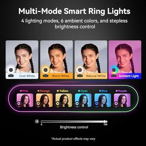 Another view of the EMEET S600L 4K Webcam for Streaming with Ring Light, 1/2"